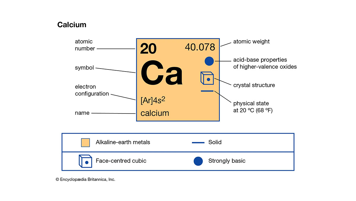 calcium